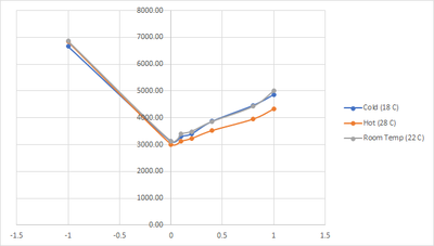 Main Chart 03022023.png