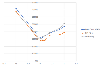 Main Chart 30012023.png