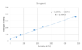 Thumbnail for version as of 06:56, 3 March 2020