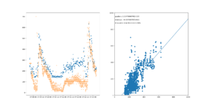 6rms onebin average weightedmean.png