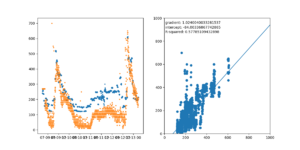 12rms onebin max3 weightedmean.png