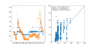 6rms onebin max3 peak.png