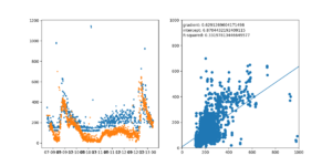 3rms onebin max3 weightedmean.png