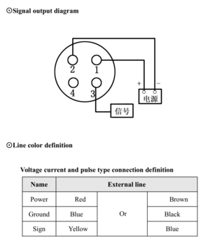 Windmeter Connector.png