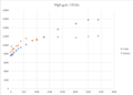 Thumbnail for version as of 00:24, 27 June 2023