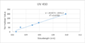 Thumbnail for version as of 03:25, 7 May 2023